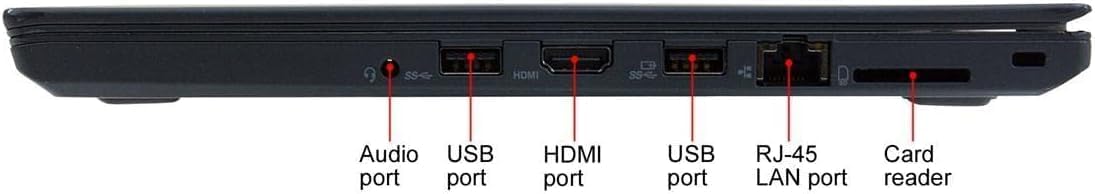 Lenovo ThinkPad T480 i5 8th-Gen